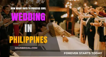 Civil Wedding Processing Time in the Philippines: A Quick Guide
