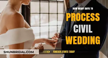 Civil Wedding Processing Time: Understanding the Days Required for Your Big Day