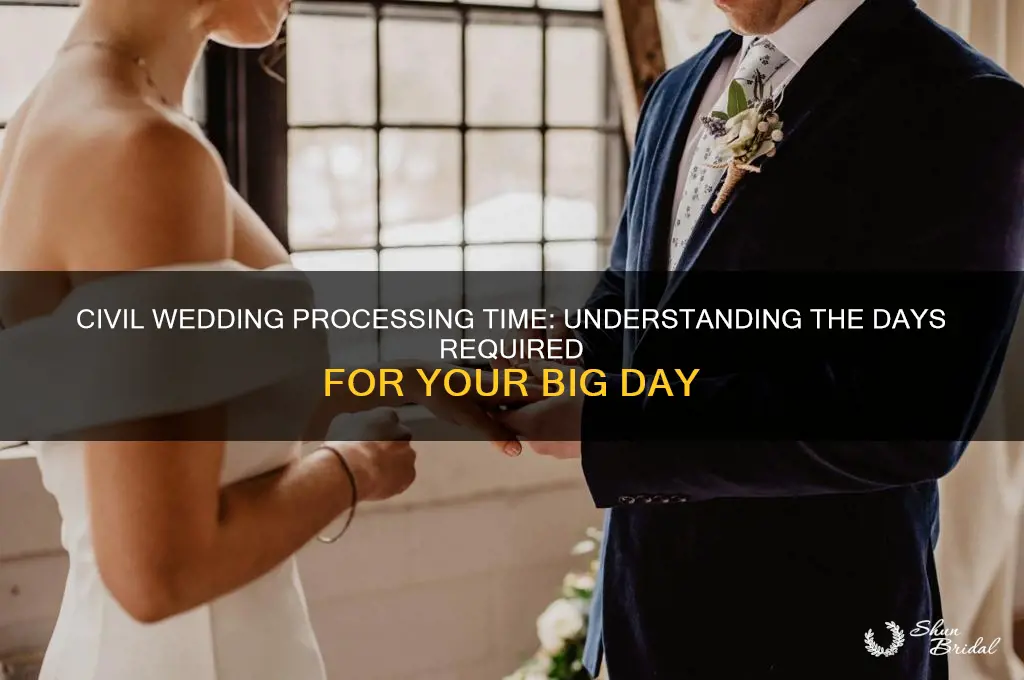 how many days to process civil wedding