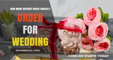Perfectly Sweet: Calculating Dessert Box Quantities for Your Wedding