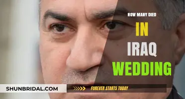 Iraq Wedding Tragedy: Uncovering the Devastating Loss of Life