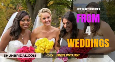Divorce Rates Unveiled: Analyzing Breakups from Four Weddings