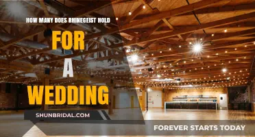 Rhinegeist Wedding Capacity: How Many Guests Can You Host?