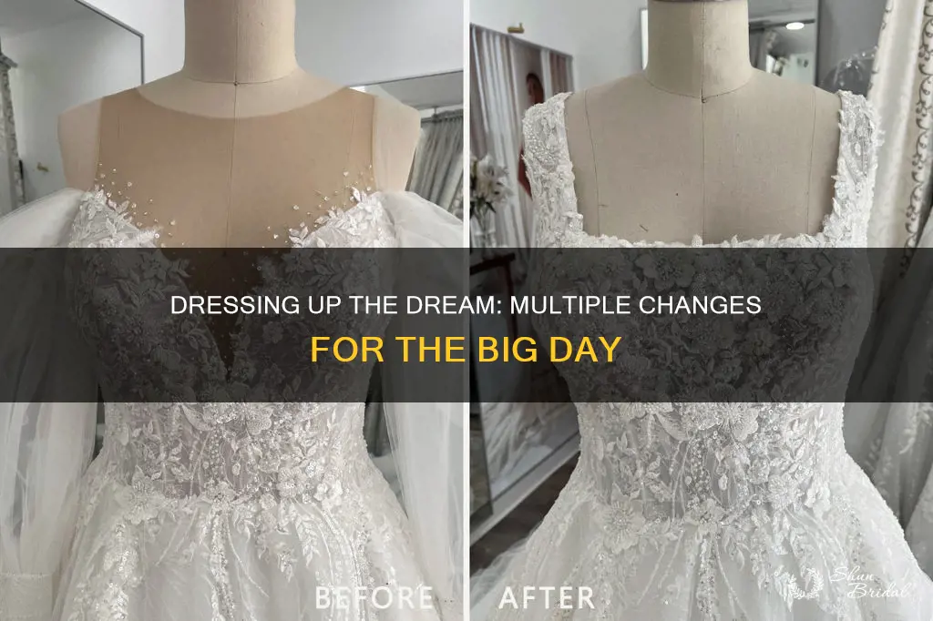 how many dress changes wedding