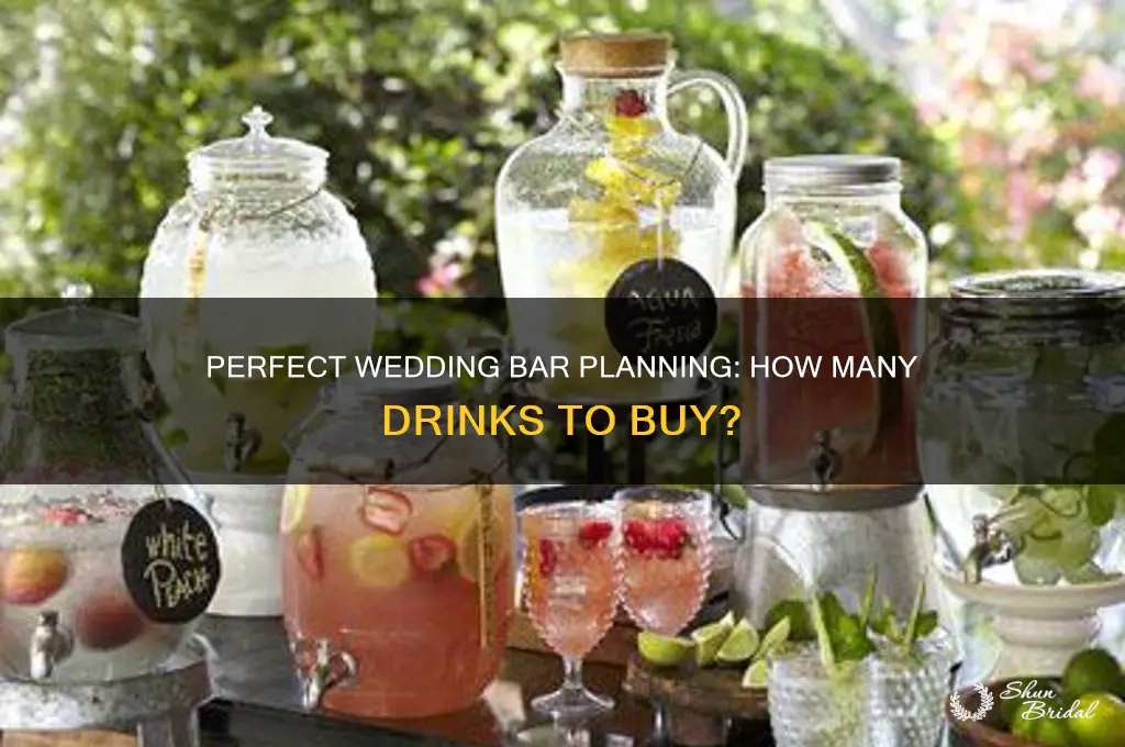 how many drinks should I buy for a wedding