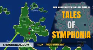 Unveiling the Dwarven Vows in Tales of Symphonia: A Complete Guide