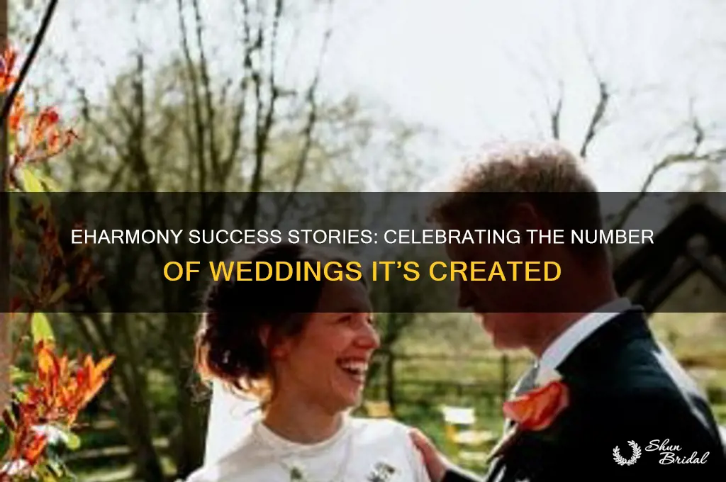 how many eharmony weddings