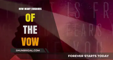 Exploring the Episode Count of The Vow: A Comprehensive Guide
