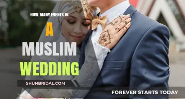 Understanding the Rich Traditions: Events in a Muslim Wedding Explained
