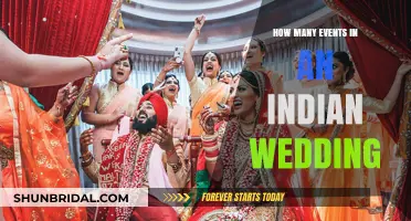 Unveiling the Rich Tapestry of Events in an Indian Wedding