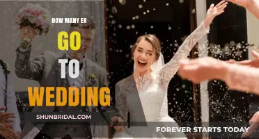 Should Exes Attend Your Wedding? Navigating Past Relationships on Your Big Day