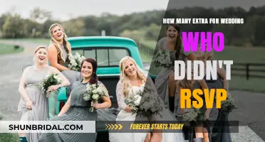 Expecting No-Shows? Plan for Extra Wedding Guests