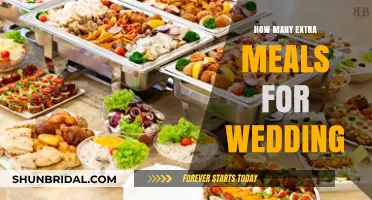 Planning Wedding Catering: Determining Extra Meals for Your Big Day