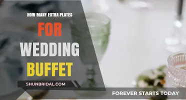 Perfect Wedding Buffet Planning: Extra Plates You’ll Need for Guests