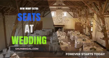 Planning Your Wedding: Calculating Extra Seats for Unexpected Guests