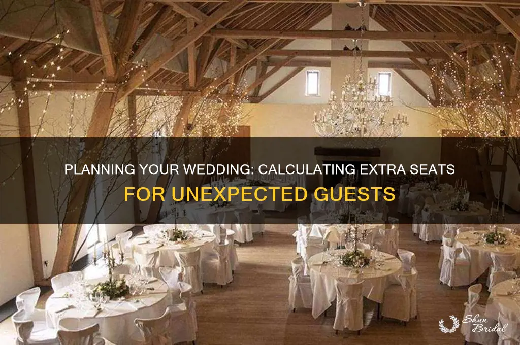how many extra seats at wedding