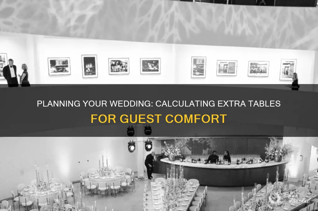 how many extra tables for wedding