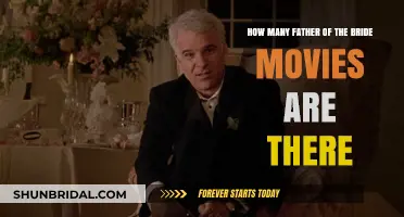 Exploring the Father of the Bride Movie Saga: A Complete Guide