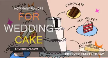 Choosing the Perfect Wedding Cake: Flavors and More