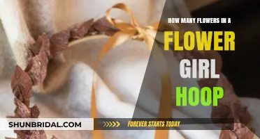 Perfecting the Flower Girl Hoop: Ideal Flower Count for a Stunning Look