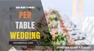 Floral Arrangements: Table Decor for Your Wedding