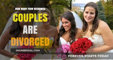 Four Weddings Couples: Tracking Their Marital Status and Divorce Rates