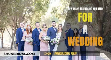 A Wedding Party: How Many Friends Are Needed?