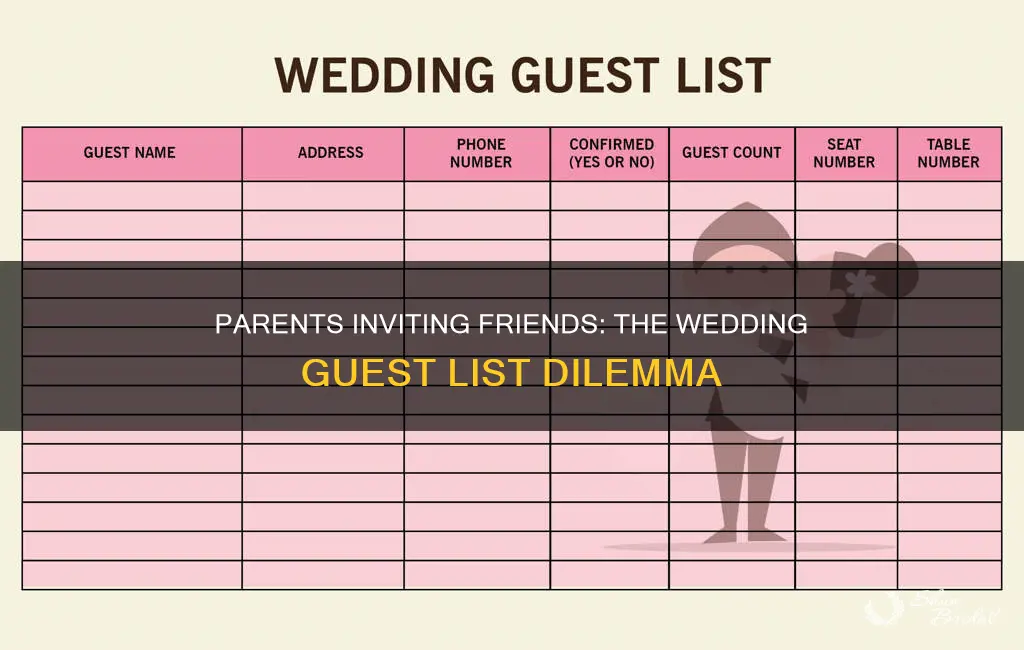 how many friends should my parents invite to my wedding