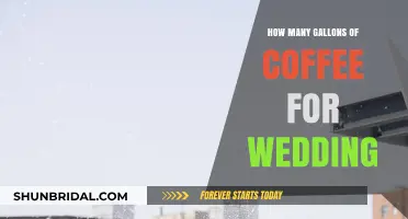 Perfect Wedding Coffee Planning: How Many Gallons to Serve Guests?