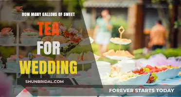 Sweet Tea Wedding Planning: Calculating Gallons for Your Big Day