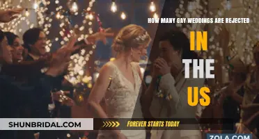 Rejected Gay Weddings in the US: Understanding the Statistics
