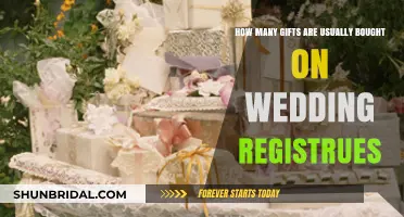 Average Wedding Registry Gift Count: What’s the Typical Number?