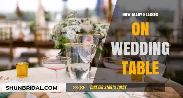Perfect Wedding Table Setup: Glassware Counts for Elegant Celebrations