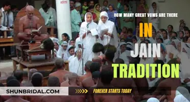 Exploring the Sacred Great Vows in Jain Tradition: A Comprehensive Guide