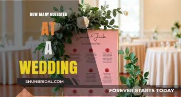 Perfect Wedding Guest List: How Many People Should You Invite?