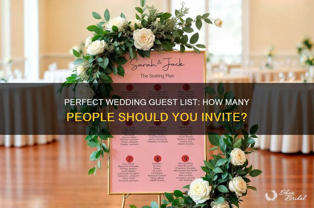 how many guesstes at a wedding