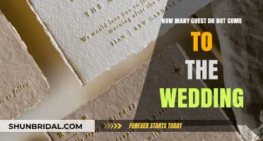 Understanding Wedding RSVP Flakes: Why Guests Skip the Big Day