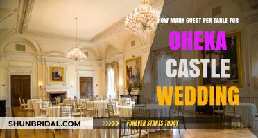 Perfect Oheka Castle Wedding: Ideal Guest Count per Table Guide