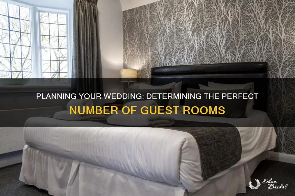 how many guest rooms for a wedding