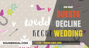 Understanding Wedding RSVP Declines: How Many Guests Typically Say No?
