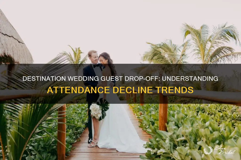 how many guests fall out of destination weddings