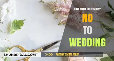 Understanding Wedding RSVP Declines: Why Guests Say No and What to Expect