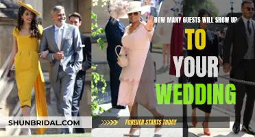 Predicting Wedding Attendance: Who Will Show Up?