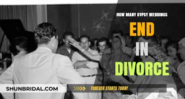 Gypsy Weddings: Divorce Rates and Cultural Realities Explored