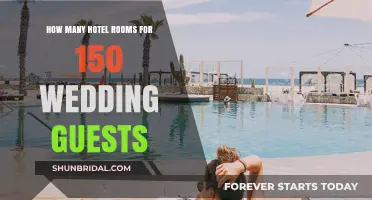 Planning Your Wedding: Estimating Hotel Rooms for 150 Guests