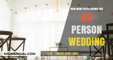 Planning Your Wedding: Ideal Hotel Room Count for 60 Guests