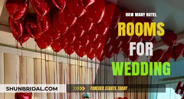 Planning Your Wedding: How Many Hotel Rooms Do You Need?