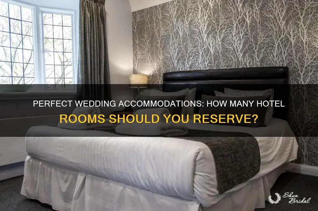 how many hotel rooms to reserve for wedding guests