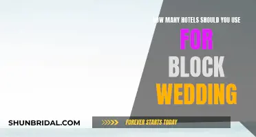 Hotels for Wedding Blocks: How Many and Why?