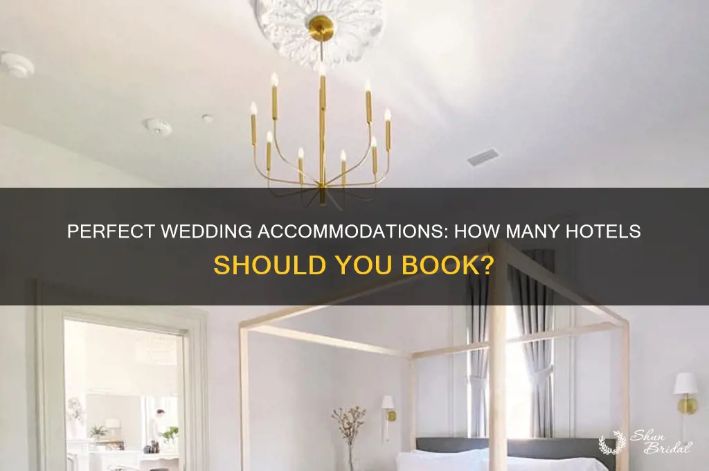 how many hotels to book for wedding